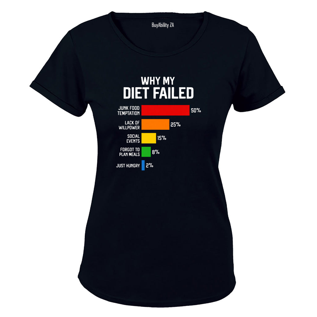 Why My Diet Failed - Ladies - T-Shirt - BuyAbility South Africa
