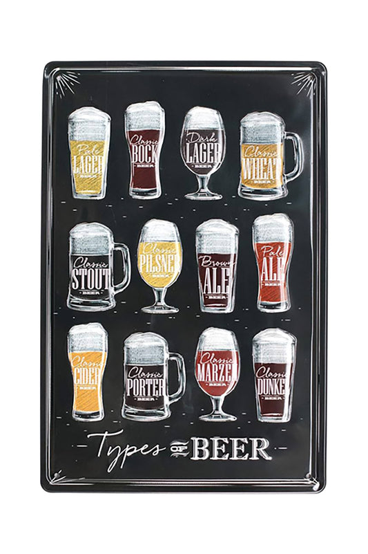 Types of Beer - Sign