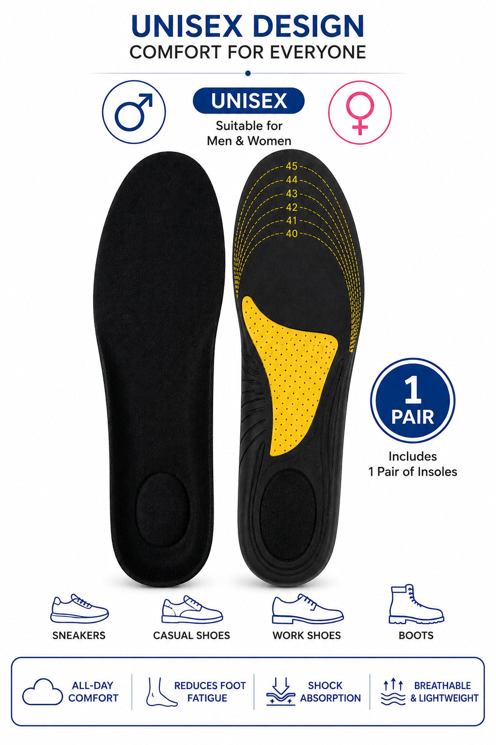 Memory Foam Insoles - Cut to Size Unisex Shoe Inserts (1 Pair) - BuyAbility