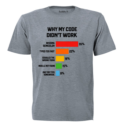 Why My Code Didn't Work - Adults - T-Shirt - BuyAbility South Africa