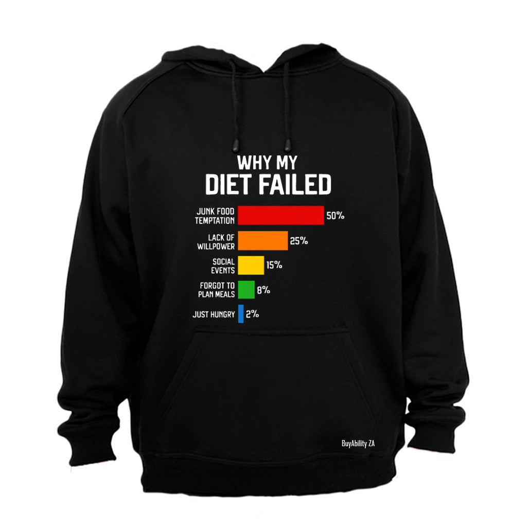 Why My Diet Failed - Hoodie - BuyAbility South Africa