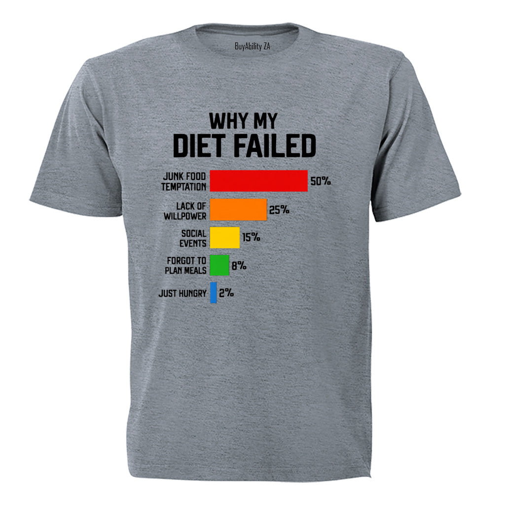 Why My Diet Failed - Adults - T-Shirt - BuyAbility South Africa