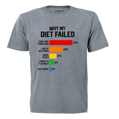 Why My Diet Failed - Adults - T-Shirt - BuyAbility South Africa