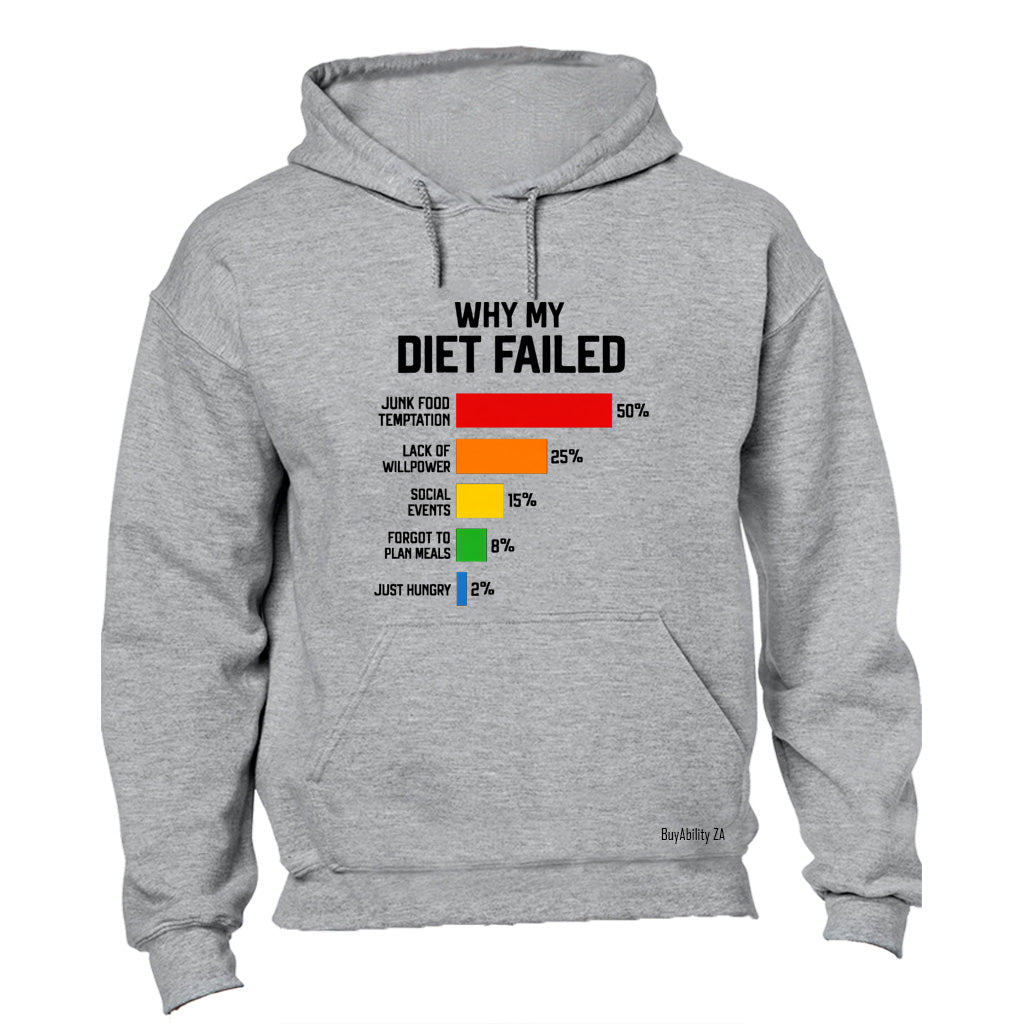Why My Diet Failed - Hoodie - BuyAbility South Africa