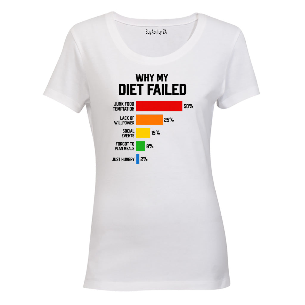 Why My Diet Failed - Ladies - T-Shirt - BuyAbility South Africa