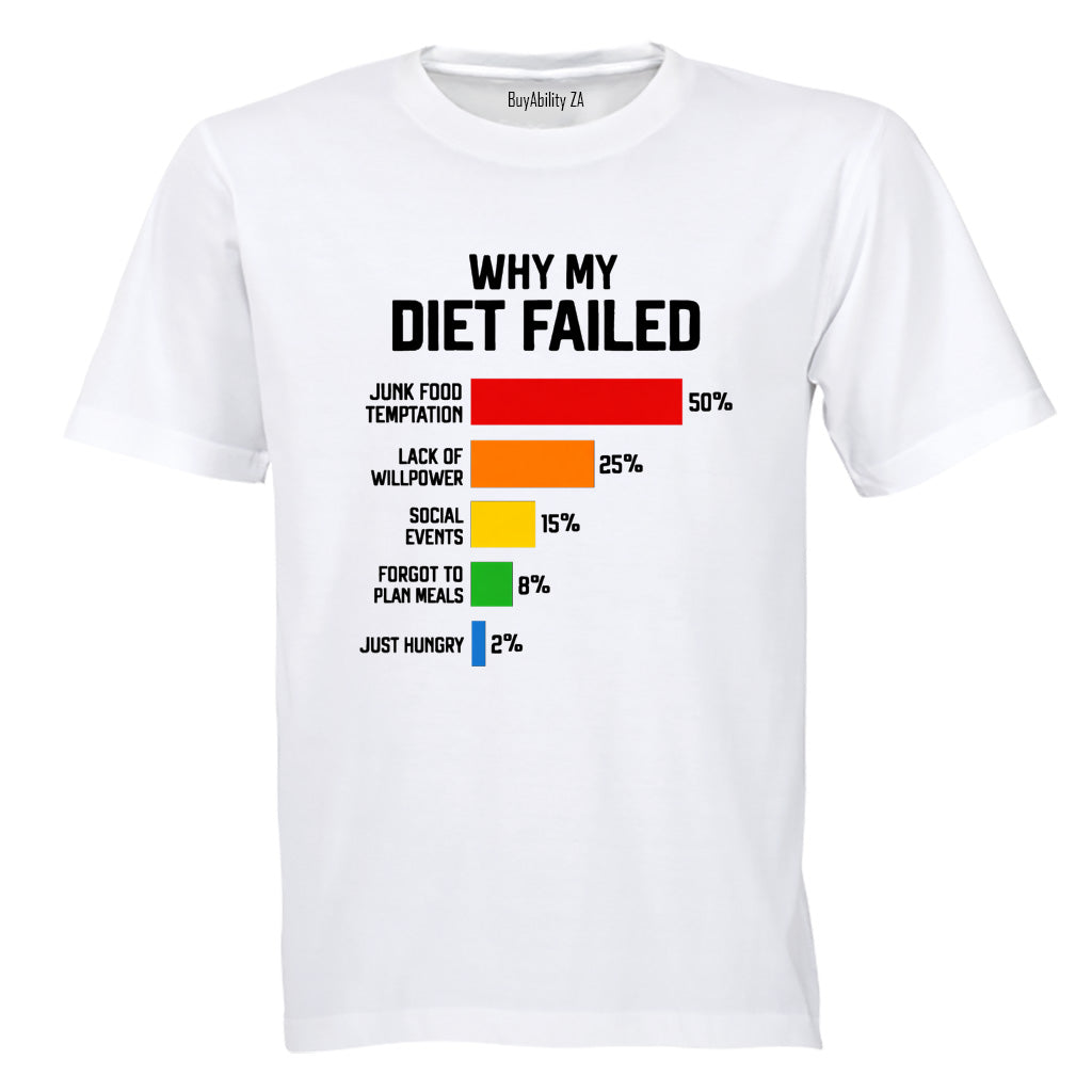 Why My Diet Failed - Adults - T-Shirt - BuyAbility South Africa
