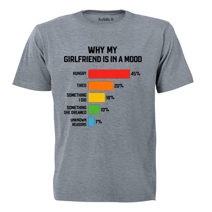 Why My Girlfriend is in a Mood - Adults - T-Shirt - BuyAbility South Africa