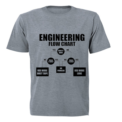 Engineering Flow Chart - Adults - T-Shirt - BuyAbility South Africa