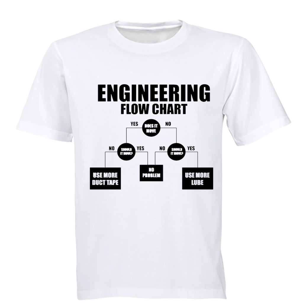 Engineering Flow Chart - Adults - T-Shirt - BuyAbility South Africa